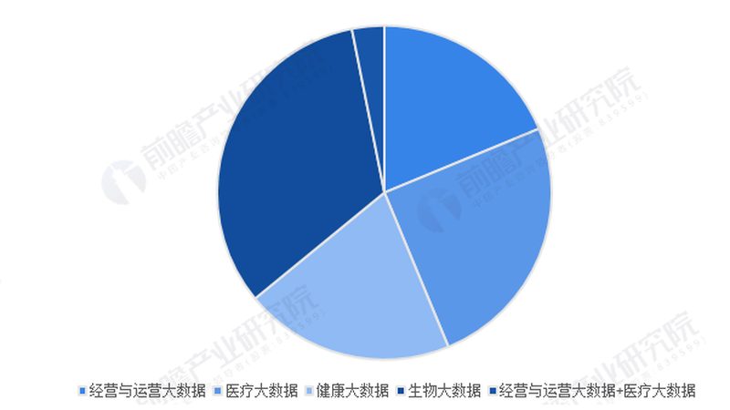 中老年养生保健，如何选择靠谱品牌？**
