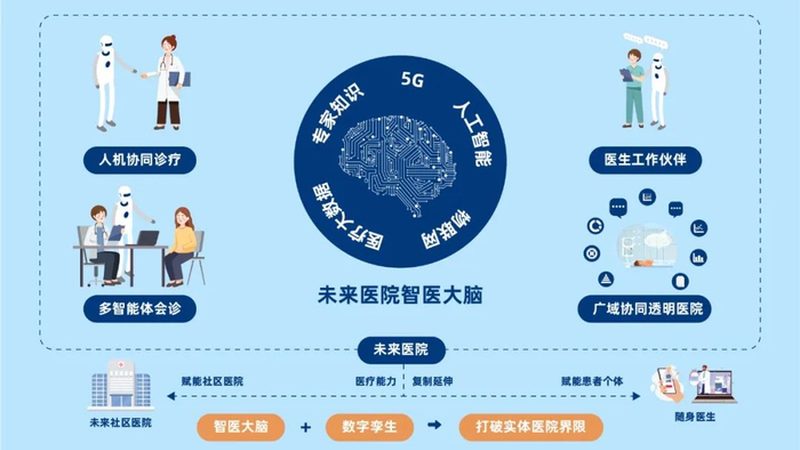 理疗仪器：参数解读与疗效真相**