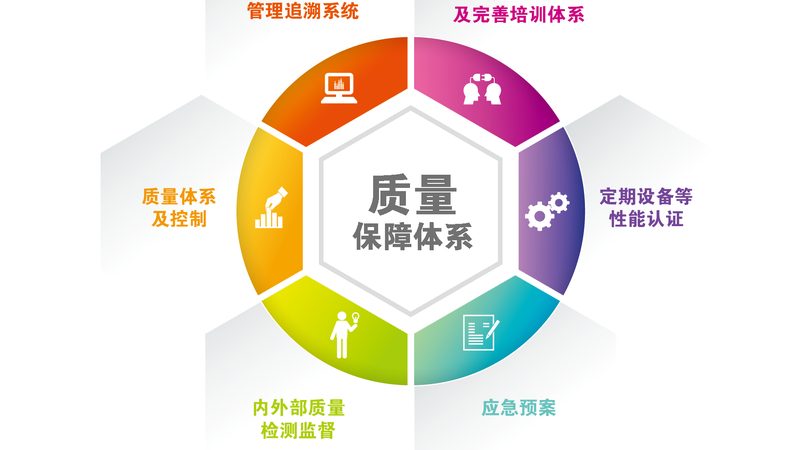 揭秘安神助眠膏：成分、作用及选购要点